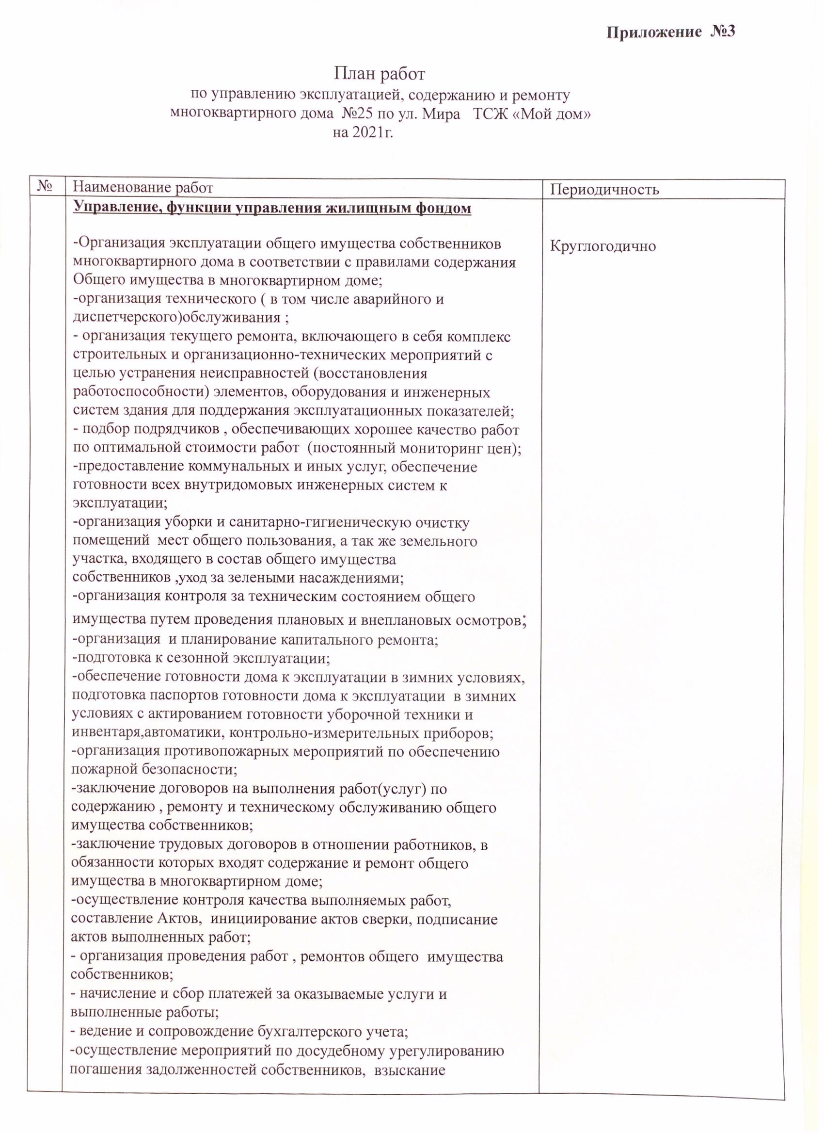 Еще раз про Общее отчетное собрание членов ТСЖ «Мой дом» | ТСЖ «Мой дом»